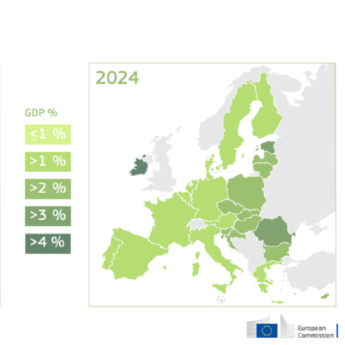 2023. tavaszi gazdasági előrejelzés: javuló kilátások a tartós kihívások mellett