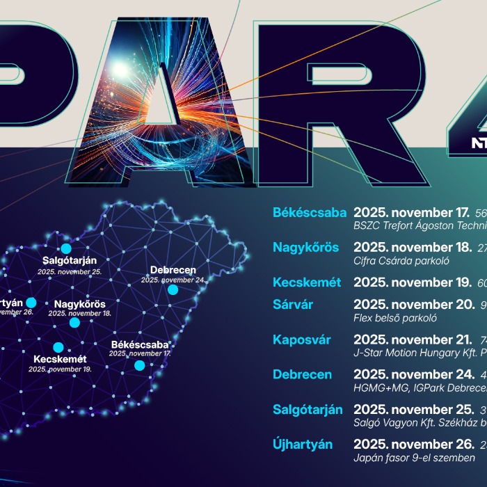 Ipar 4.0 Bemutató Kamion országjáró program a KKV-k számára