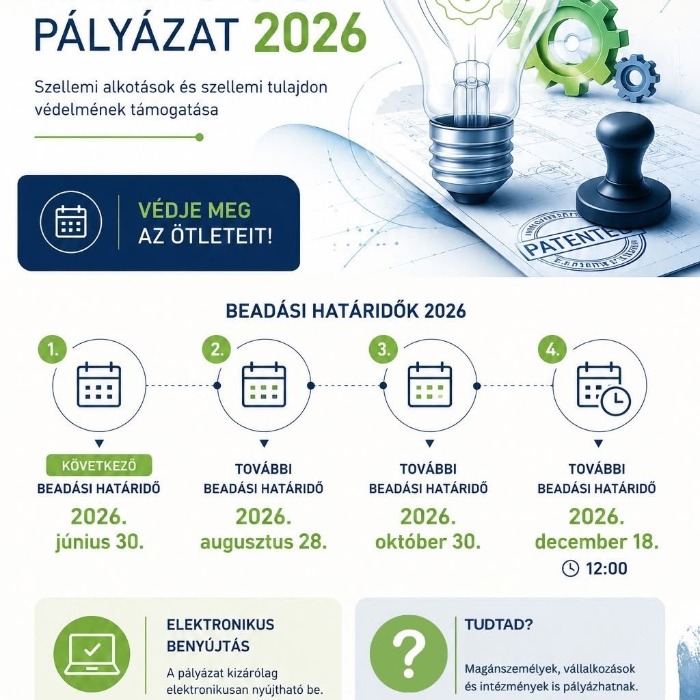 Iparjog pályázat