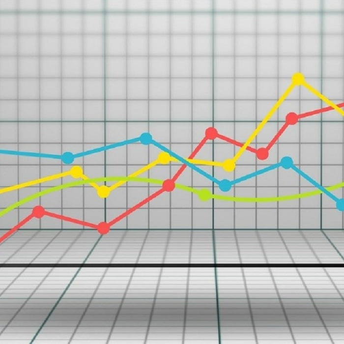 Az MNB-MKIK Vállalati konjunktúrafelmérés 2026. júliusi eredményei
