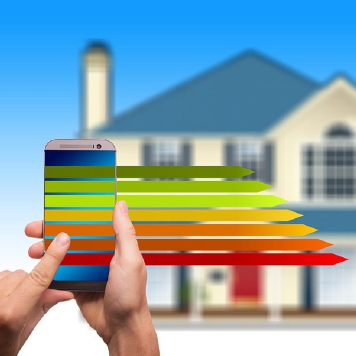 Környezeti és Energiahatékonysági támogatások (KEHOP Plusz)