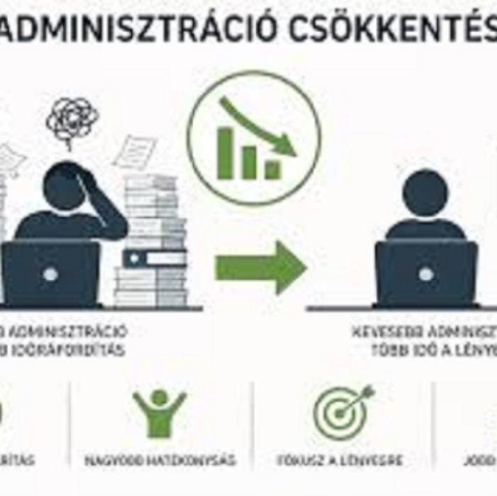 Új uniós egyszerűsítési csomag segítheti a vállalkozások növekedését és digitalizációját