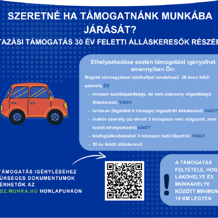 Lakhatási és Utazási támogatás 2026