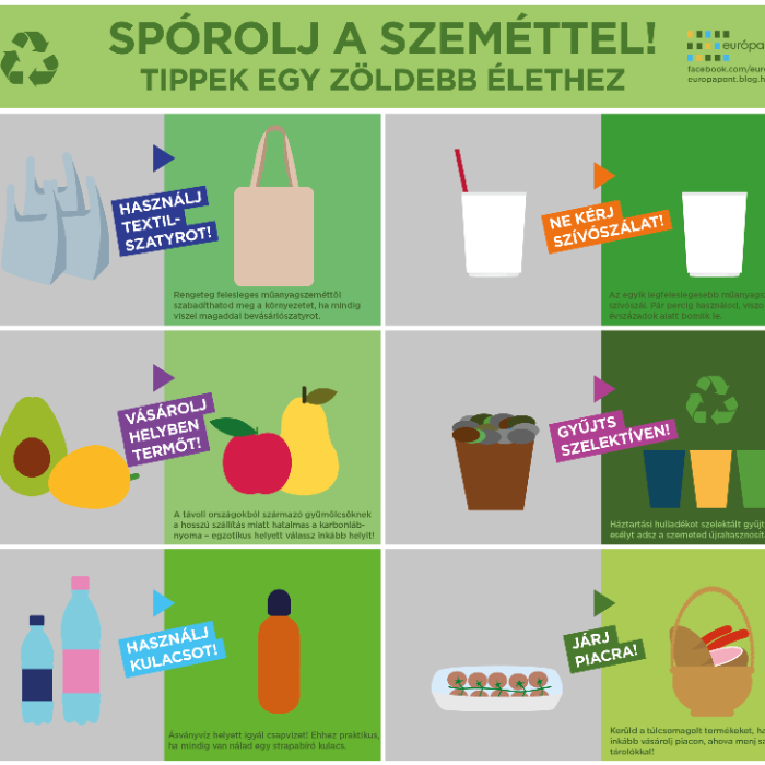 Nőtt a csomagolási hulladék mennyisége az EU-ban – fokozatosan szigorodnak a csomagolási követelmények