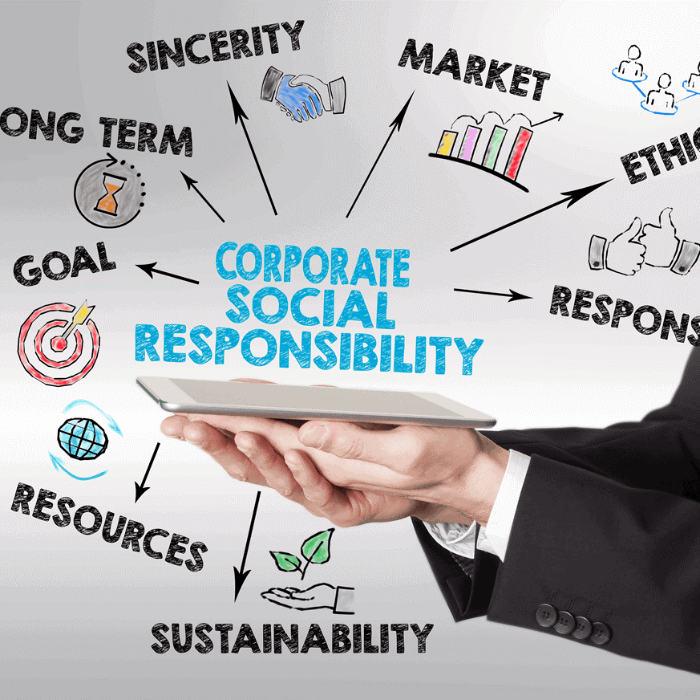 Tanulmány készült a hazai vállalati társadalmi felelősségvállalásról
