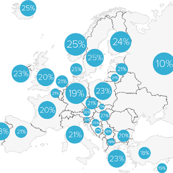 Szeptember 30-ig kérhető vissza a 2024-es külföldi áfa a NAV-nál